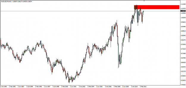 Click to Enlarge

Name: [AUDUSD,Monthly]_2012-08-09_10-29-05.png
Size: 43 KB
