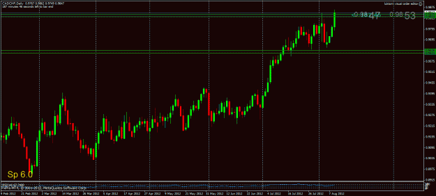 Click to Enlarge

Name: cadchf.gif
Size: 25 KB
