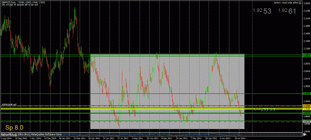 Click to Enlarge

Name: gbpnzd.gif
Size: 39 KB