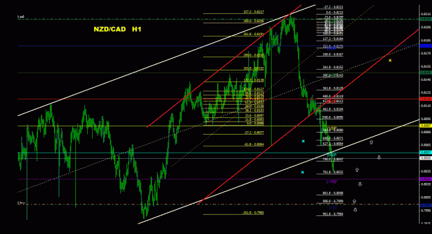 Click to Enlarge

Name: nzdcad_1h_022.gif
Size: 35 KB