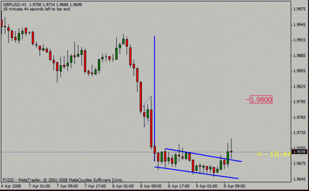 Click to Enlarge

Name: cable1hflag.gif
Size: 11 KB