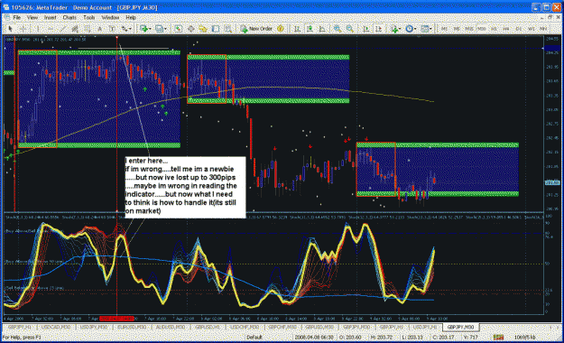 Click to Enlarge

Name: my chart.gif
Size: 165 KB