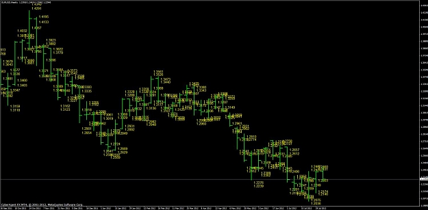 Click to Enlarge

Name: 96 chart example.jpg
Size: 102 KB