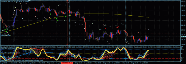 Click to Enlarge

Name: buysignal.gif
Size: 45 KB