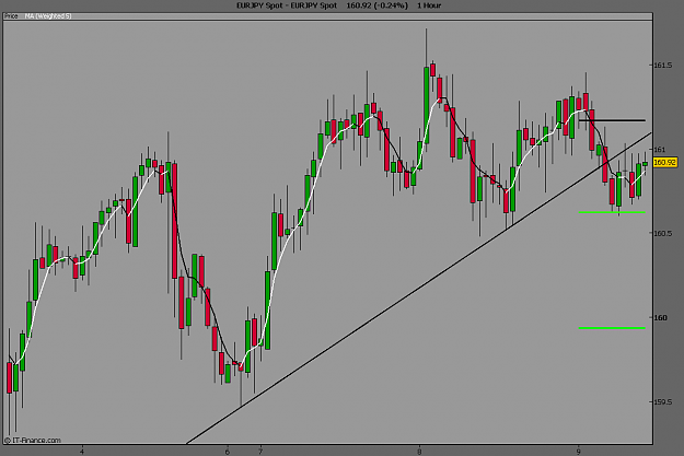 Click to Enlarge

Name: EURJPY Spot.png4.png
Size: 15 KB