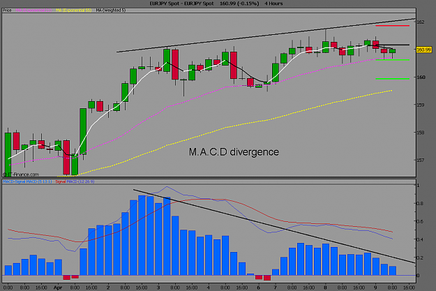 Click to Enlarge

Name: EURJPY Spot.png5.png
Size: 20 KB