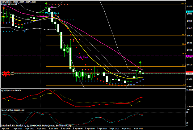 Click to Enlarge

Name: chart1057.PNG
Size: 44 KB