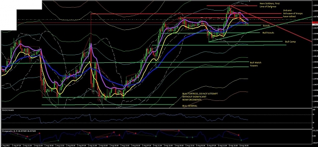 Click to Enlarge

Name: AU-30m-8-6-2012.jpg
Size: 152 KB