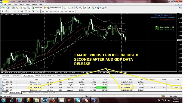 Click to Enlarge

Name: quick profit 06-06-2012.jpg
Size: 318 KB