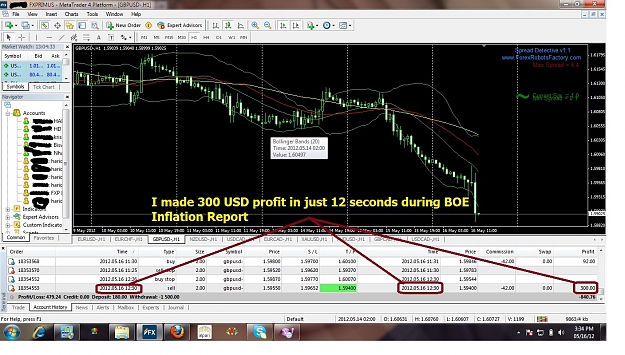 Click to Enlarge

Name: quick profit 16-05-2012.jpg
Size: 363 KB