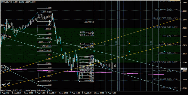 Click to Enlarge

Name: eurusd.gif
Size: 40 KB