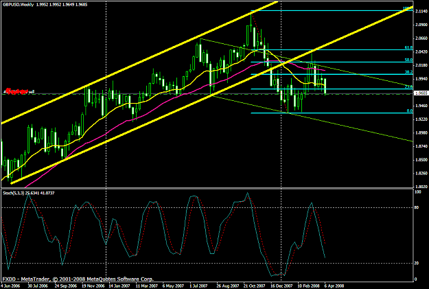 Click to Enlarge

Name: chart1058.PNG
Size: 45 KB