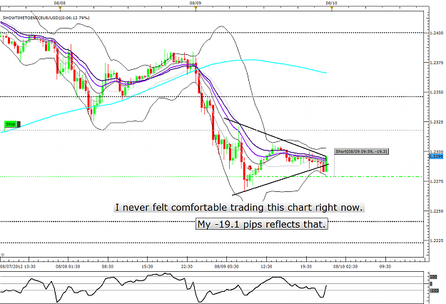 Click to Enlarge

Name: eur5.png
Size: 78 KB