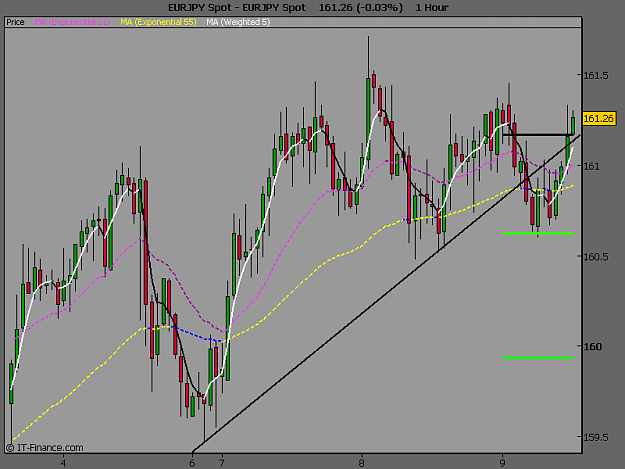 Click to Enlarge

Name: EURJPY Spot.png6.png
Size: 16 KB