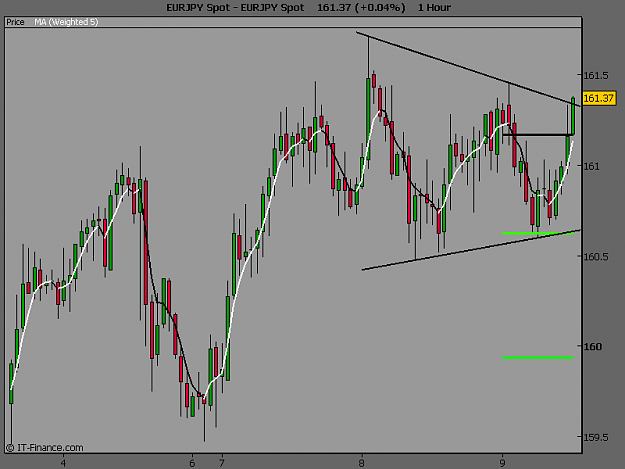 Click to Enlarge

Name: EURJPY Spot.png7.png
Size: 10 KB
