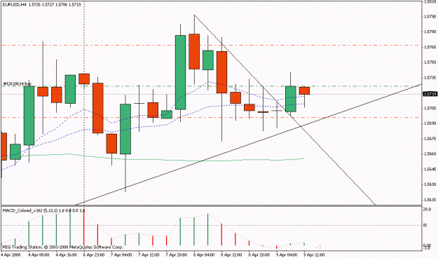 Click to Enlarge

Name: eur2.gif
Size: 16 KB