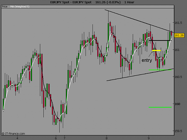 Click to Enlarge

Name: EURJPY Spot.png8.png
Size: 11 KB