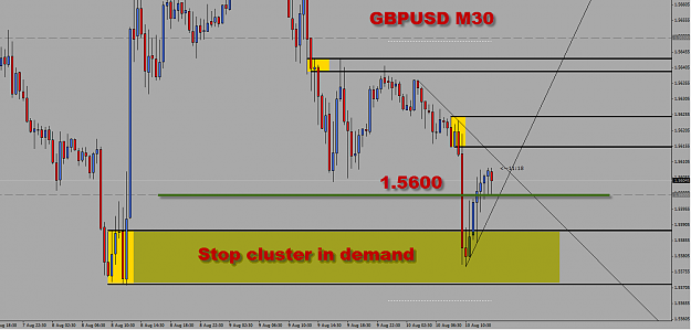 Click to Enlarge

Name: GBP BRN.png
Size: 47 KB