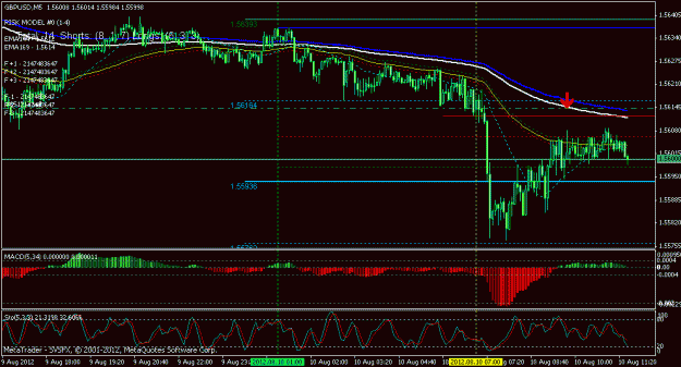 Click to Enlarge

Name: gbpusd 5min.gif
Size: 23 KB