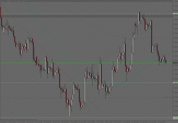 Click to Enlarge

Name: eurgbp 4.gif
Size: 38 KB