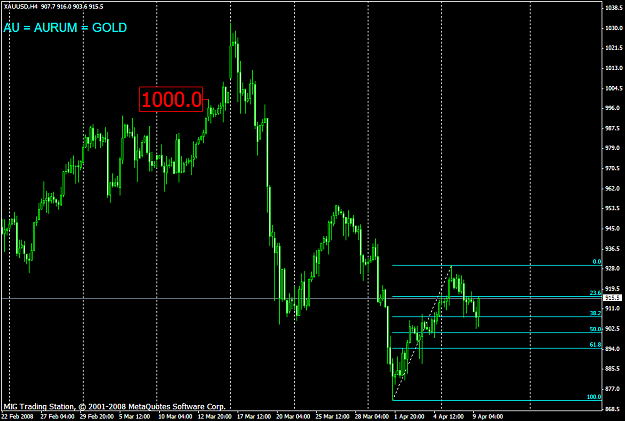 Click to Enlarge

Name: chart1060.PNG
Size: 40 KB