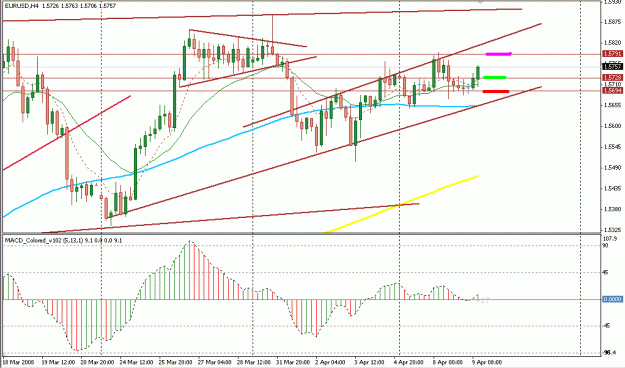 Click to Enlarge

Name: 4 Hour Strategy.gif
Size: 22 KB