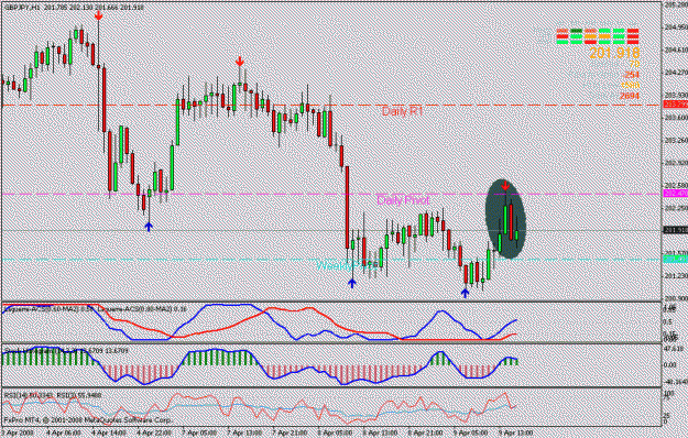 Click to Enlarge

Name: chart.gif
Size: 20 KB