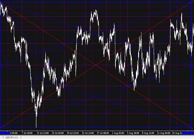 Click to Enlarge

Name: gann box my.png
Size: 51 KB
