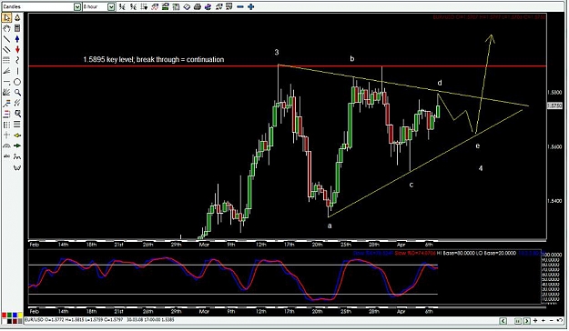 Click to Enlarge

Name: EURUSD_Triangle.jpg
Size: 70 KB