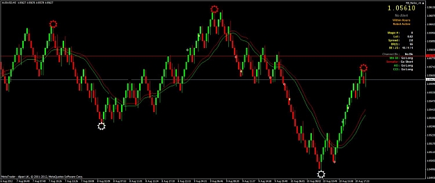 Click to Enlarge

Name: audusd.jpg
Size: 83 KB