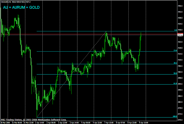 Click to Enlarge

Name: chart1062.PNG
Size: 40 KB