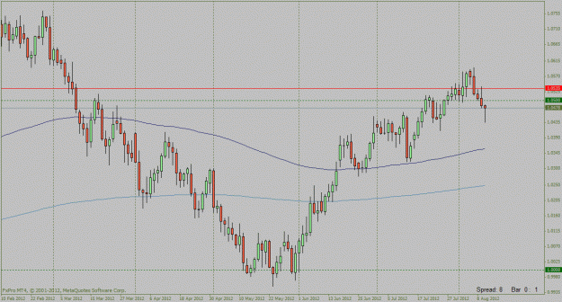Click to Enlarge

Name: audcad3.gif
Size: 24 KB