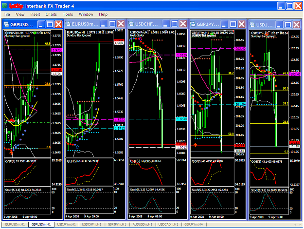 Click to Enlarge

Name: chart1063.PNG
Size: 97 KB