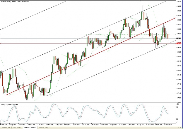 Click to Enlarge

Name: Cable weekly 090408.JPG
Size: 136 KB