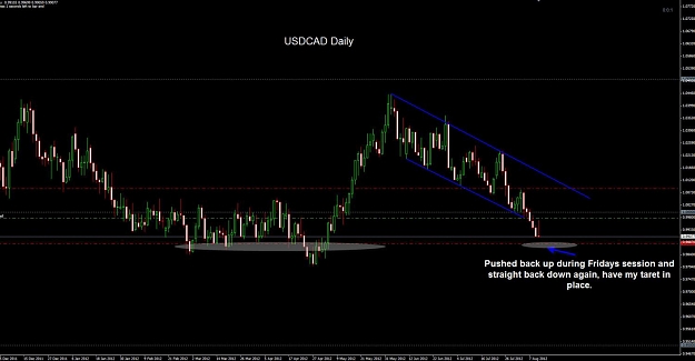 Click to Enlarge

Name: USDCAD Daily 11-08.jpg
Size: 88 KB