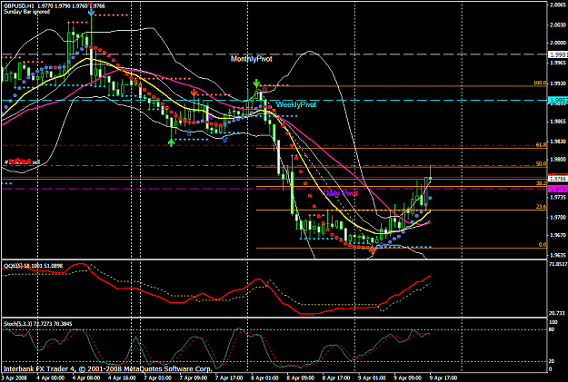 Click to Enlarge

Name: chart1064.PNG
Size: 54 KB