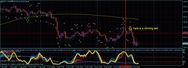 Click to Enlarge

Name: SellSignal.gif
Size: 43 KB