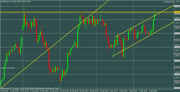 Click to Enlarge

Name: trend2.gif
Size: 19 KB