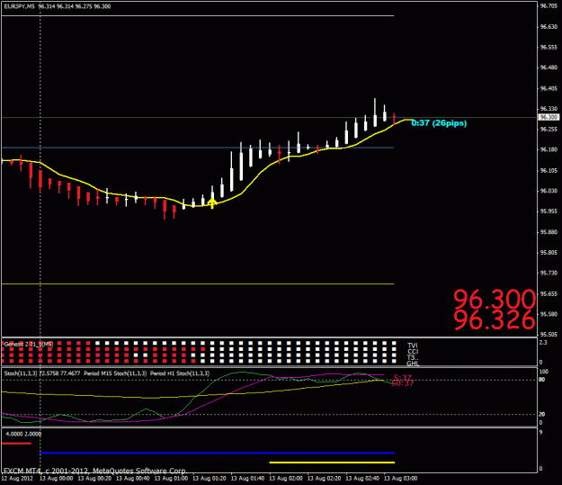 Click to Enlarge

Name: eurjpy aug 12 2nd.gif
Size: 20 KB