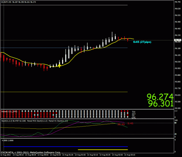 Click to Enlarge

Name: eurjpy aug 12 3rd.gif
Size: 20 KB
