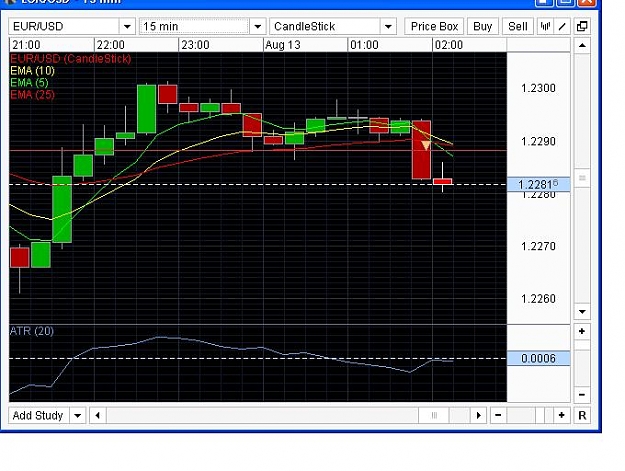 Click to Enlarge

Name: eurusd 5 min.JPG
Size: 72 KB