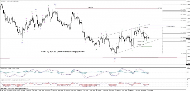 Click to Enlarge

Name: eurusd_h4_13.08.12.jpg
Size: 118 KB