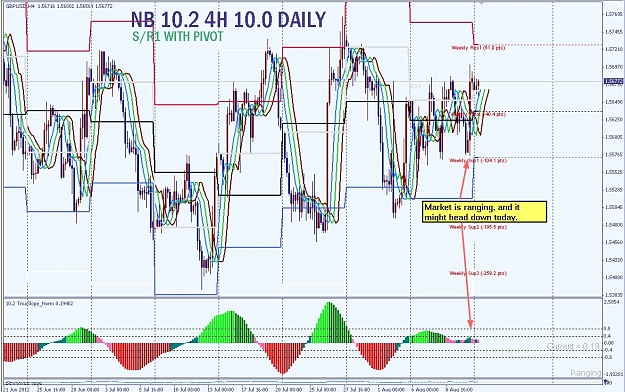 Click to Enlarge

Name: 7157599 Interbank FX Trader 4 - Demo Account - [GBPUSD,H4]_2012-08-13_15-30-11.jpg
Size: 192 KB