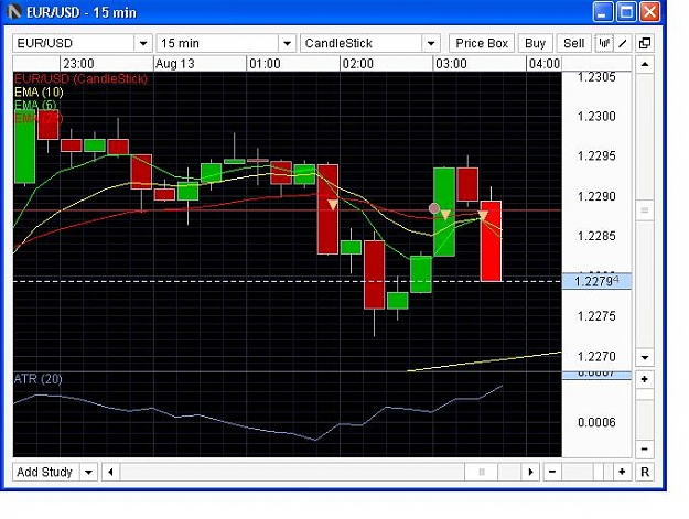 Click to Enlarge

Name: eurusd 5 min.JPG
Size: 73 KB