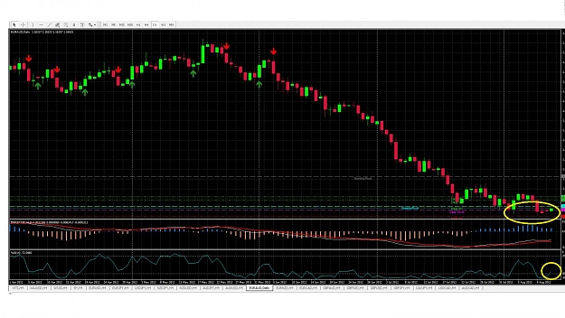 Click to Enlarge

Name: EURAUD.jpg
Size: 191 KB