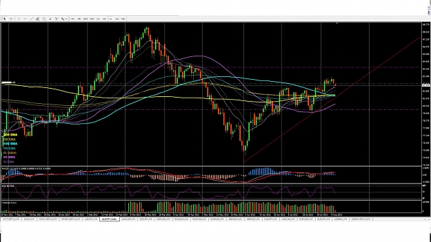 Click to Enlarge

Name: AUDJPY.jpg
Size: 167 KB