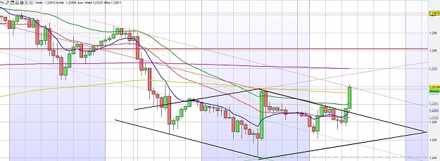Click to Enlarge

Name: eurusd1h.jpg
Size: 121 KB