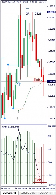 Click to Enlarge

Name: EURUSD, M1, 2012 August 13.jpg
Size: 78 KB