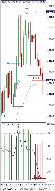 Click to Enlarge

Name: EURUSD, M1, 2012 August 13.jpg
Size: 78 KB