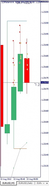 Click to Enlarge

Name: EURUSD, M5, 2012 August 13.jpg
Size: 47 KB